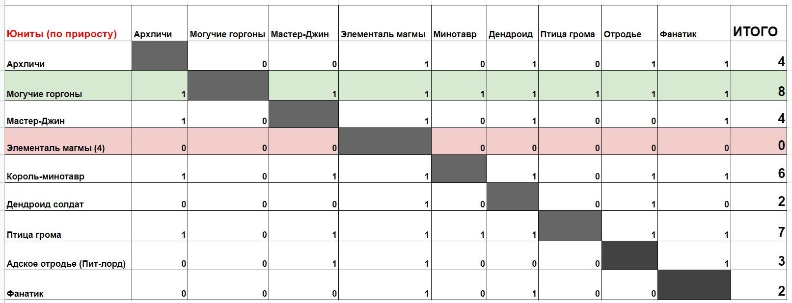 Как выглядит закладка наркотиков